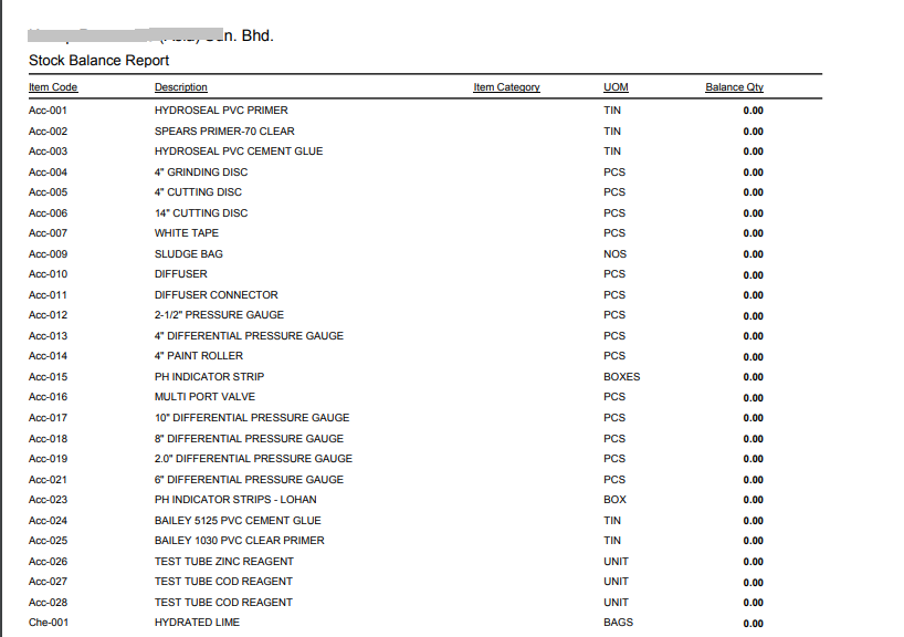 Stock Balance Report